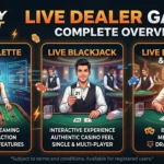 Live Dealer Games on Batery Bet - Complete Overview